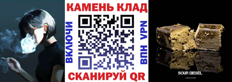это состав Крым Гашиш индика сатива